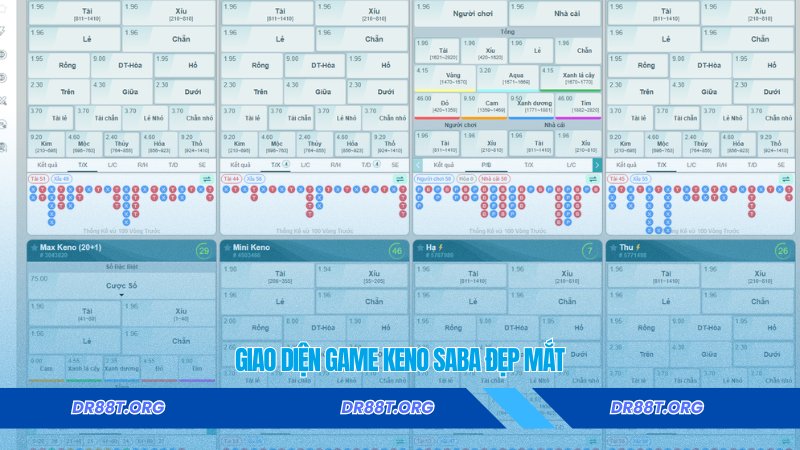 Giao diện Game Keno SABA đẹp mắt